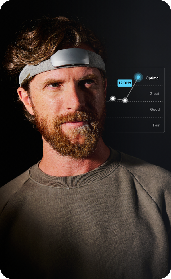 How It Works | Muse® EEG Mental Fitness & Sleep Headband