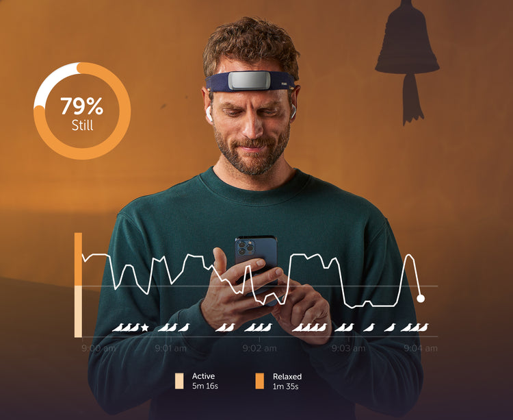 App interface over a photo of a man wearing a Muse headband, interacting with his phone. A circle graph indicates 