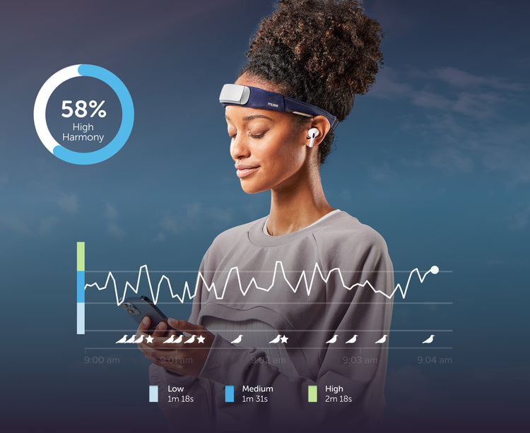 App interface over a photo of a woman wearing a Muse headband, looking meditative with her eyes closed while holding her phone. A circle graph indicates 