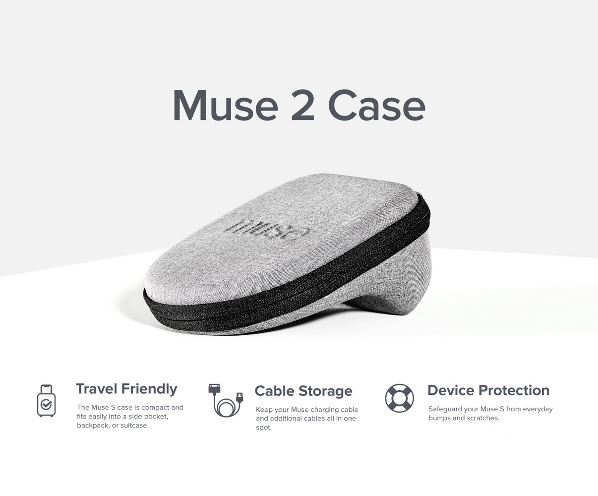 Muse 2 Case (Bundled) Muse 2 Case (Bundled)