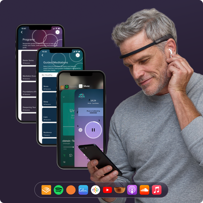 Muse Premium App Subscription Muse Premium App Subscription