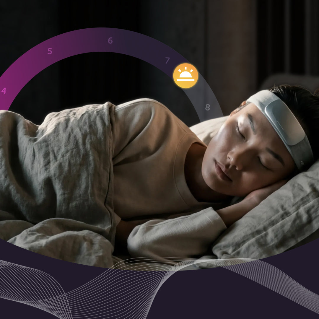 Best Smart Alarms 2026