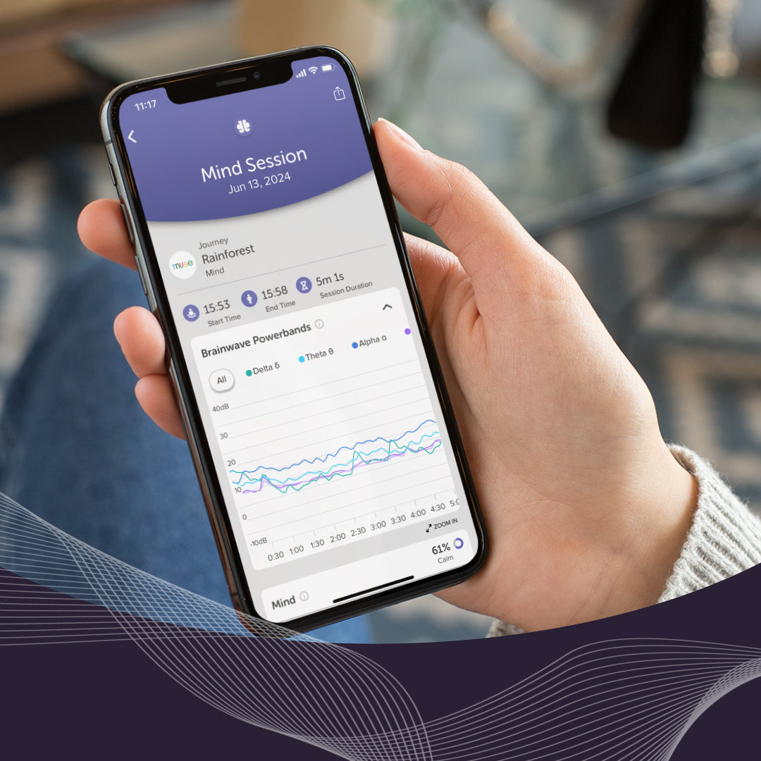 Muse brainwaves|Muse brainwaves|Muse brainwaves|Muse brainwaves|Muse 2