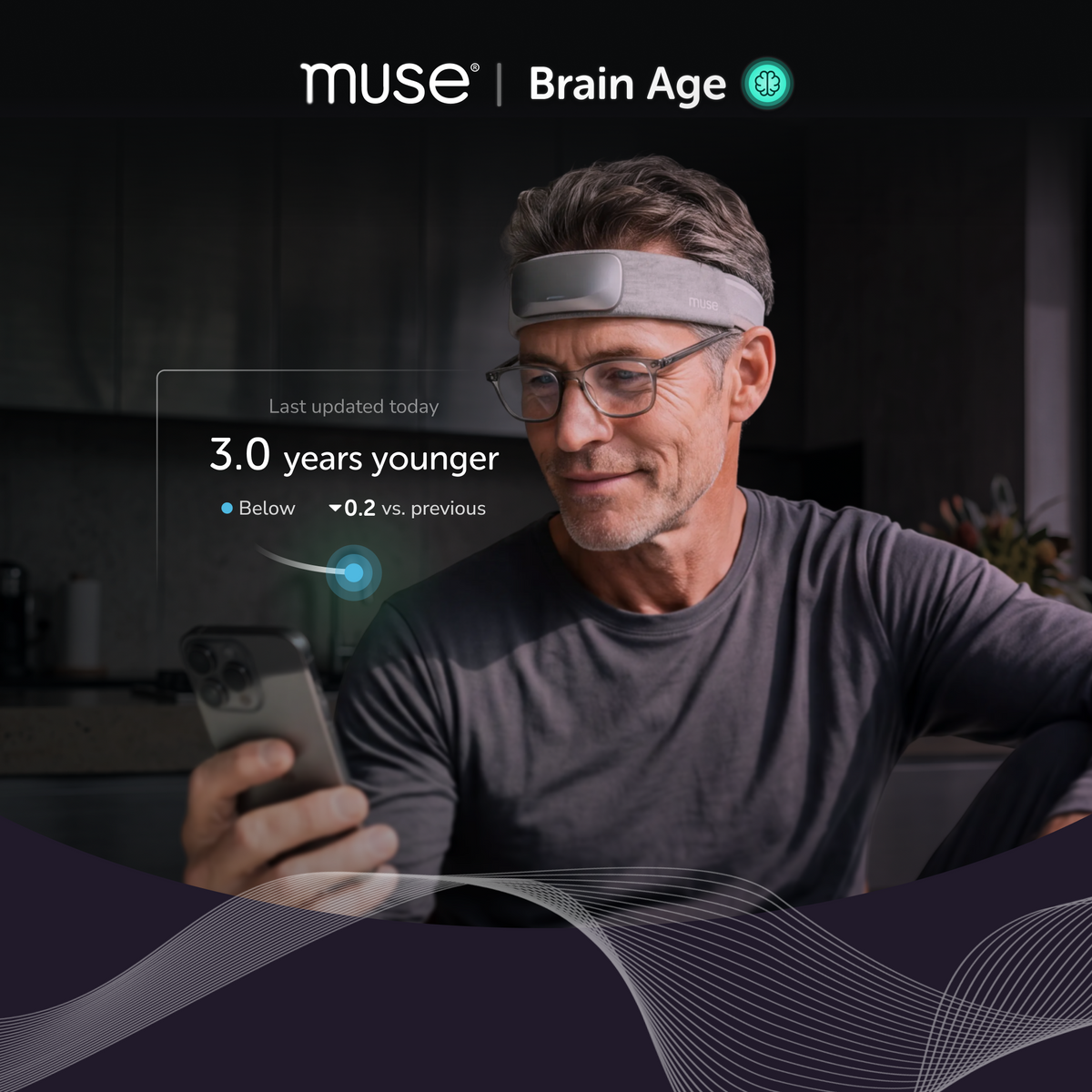 Muse Brain Age: a weekly measure of how old your brain appears, read directly from EEG