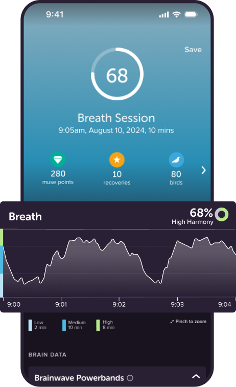 Muse Breath session screen