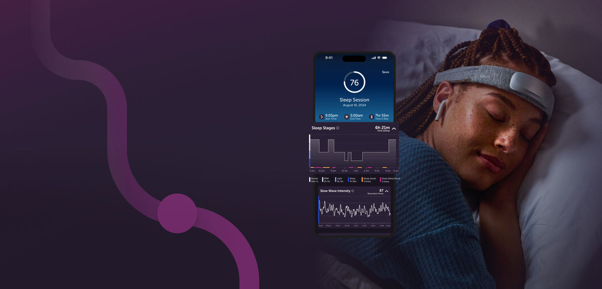 The Benefits of Deep Sleep Webinar | Muse® EEG Mental Fitness & Sleep ...