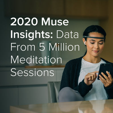 2020 Insights: What Global Meditation Data From 5 Million Sessions Reveals
