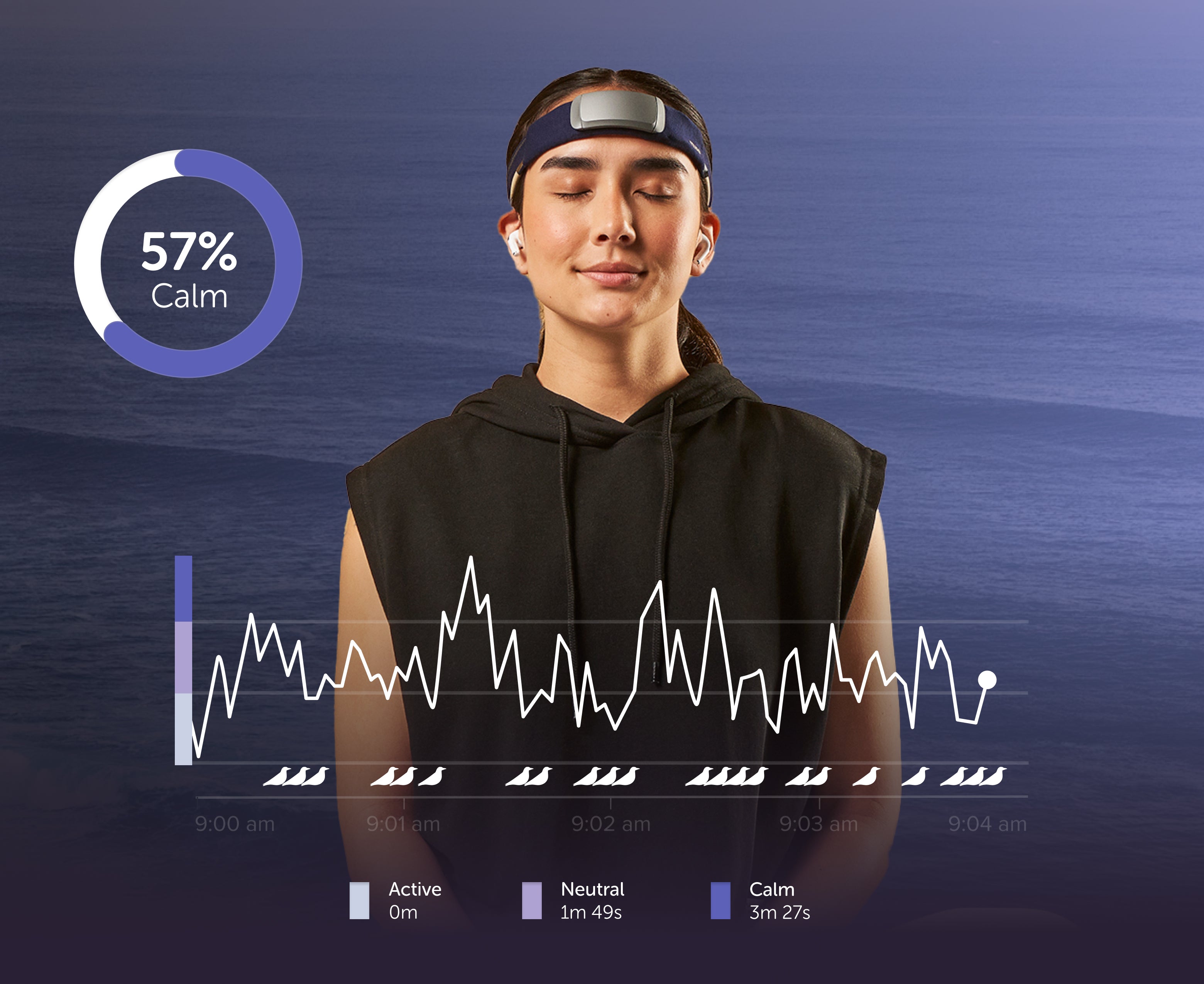 Muse™ EEG-Powered Meditation & Sleep Headband