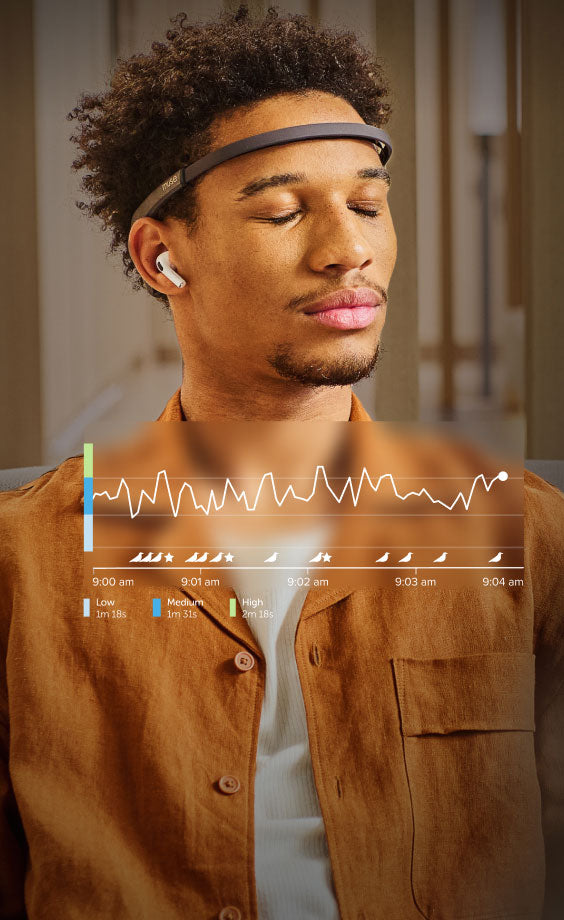 Muse 2 | Muse® EEG Mental Fitness & Sleep Headband