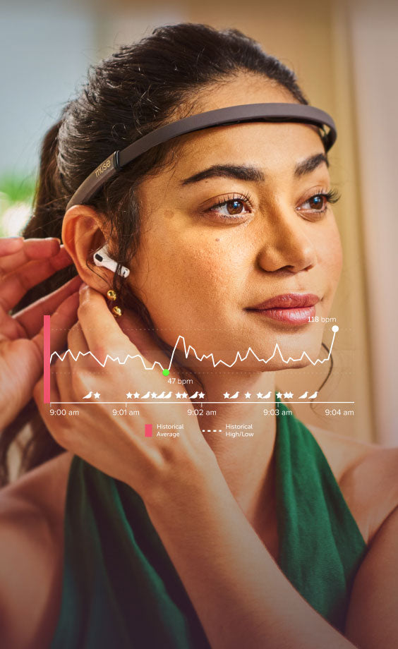 Muse 2 | Muse® EEG Mental Fitness & Sleep Headband