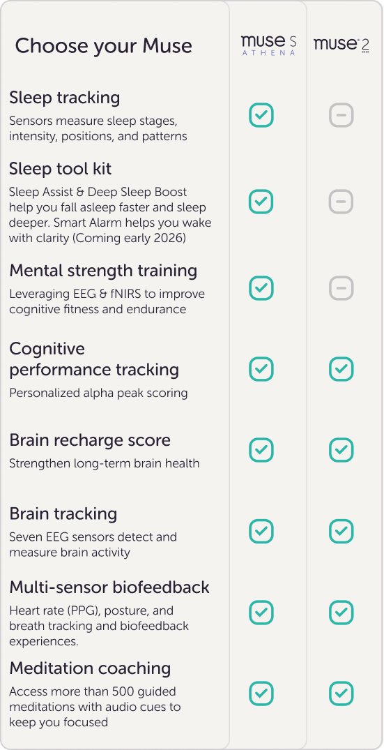 Compare Desktop Image