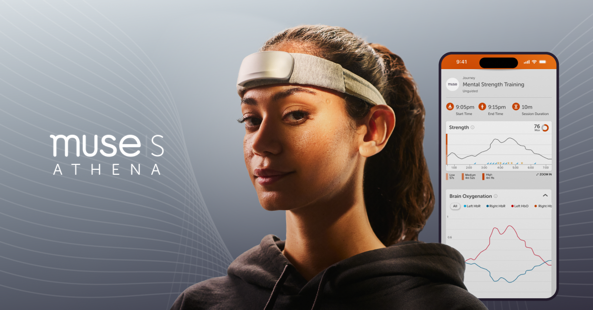 Muse S (Gen 2) Brain Sensing Headband