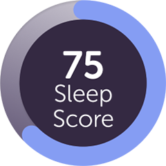 75 Sleep Score